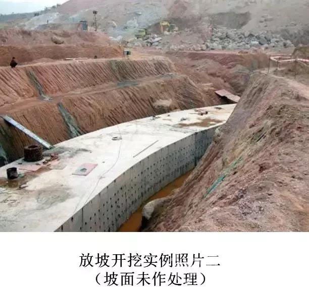 濮阳放坡开挖及简易支护适用性